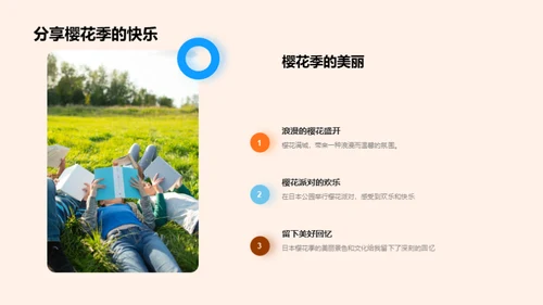 樱花季之日本之旅