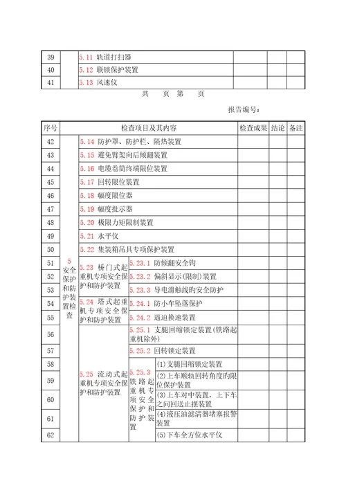 起重机械定期检验统一规则