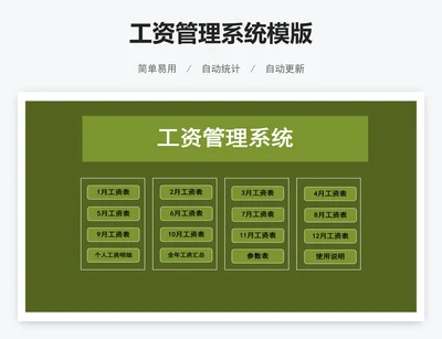 工资管理系统模版