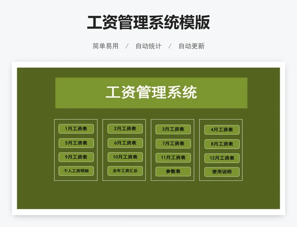 工资管理系统模版