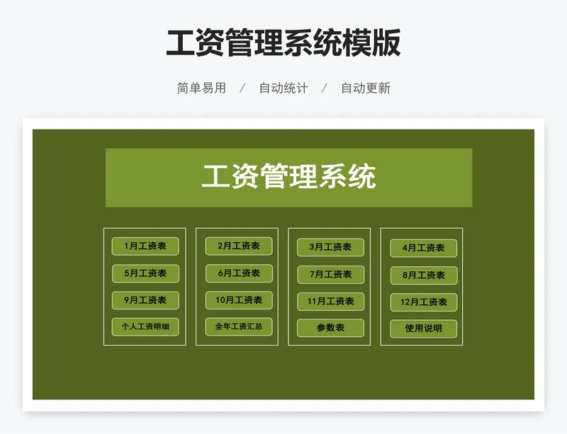 工资管理系统模版