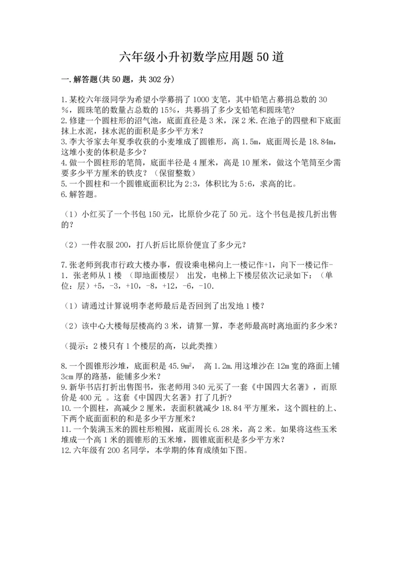 六年级小升初数学应用题50道含答案（黄金题型）.docx
