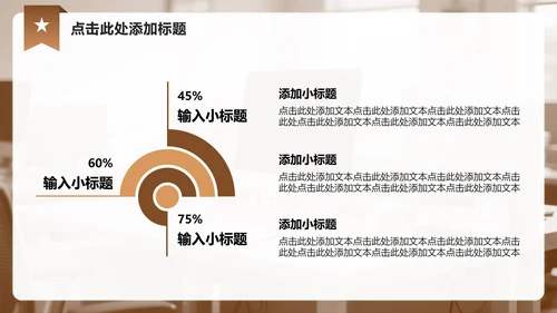 棕色商务风实习报告工作总结汇报PPT模板