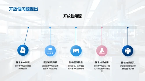 探索医学之旅