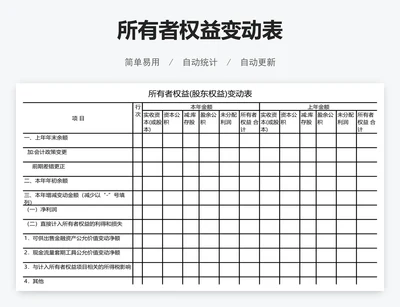 所有者权益变动表