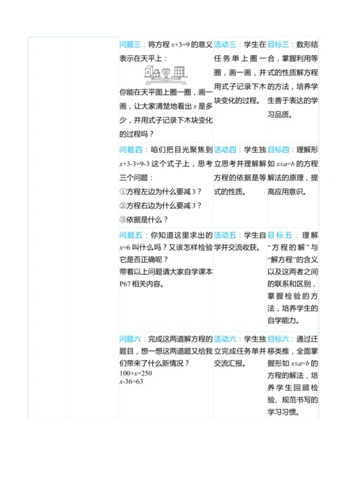 （大单元整体教学）第五单元 简易方程 单元分析（表格式）教学设计 人教版 五年级上册数学