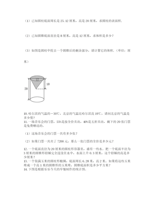 小升初数学应用题50道必考.docx