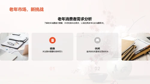 激活重阳老年经济