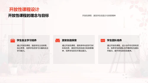中秋美术教学讲座PPT模板