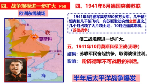 第15课 第二次世界大战 课件 统编版九年级历史下册
