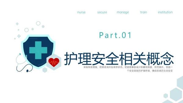 绿色简约医疗元素护理安全管理制度培训ppt