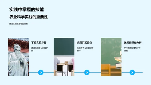 农业科学实践探秘