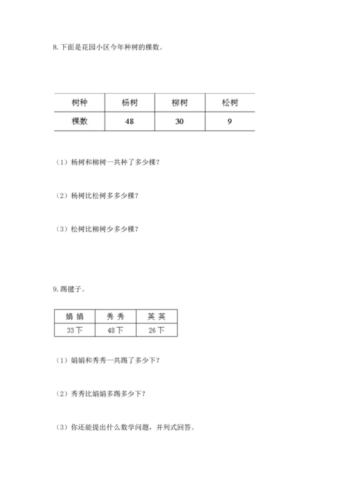 小学二年级数学应用题50道含答案（模拟题）.docx