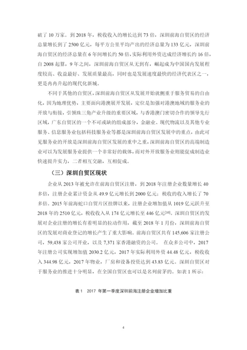 梁艳婷 论文.docx