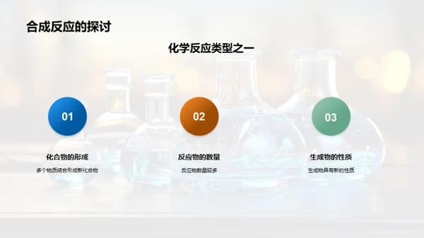 化学反应与实验探析