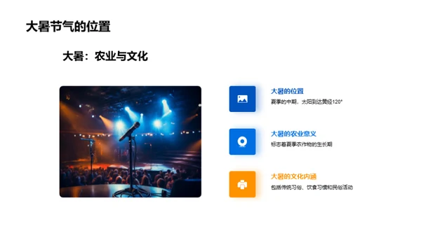 大暑文化的挖掘与传播