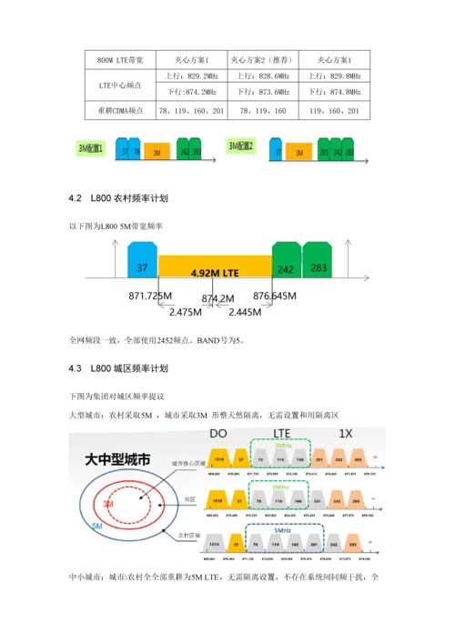 湖南电信交付技术规范书样本.docx