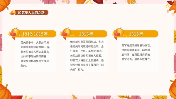 橙色小清新花卉感恩节主题学习活动PPT模板