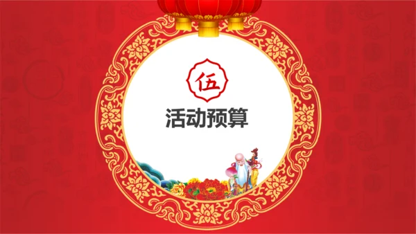 寿宴仪式生日宴策划方案通用PPT模板