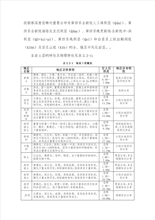 石洲站桩基综合施工专题方案