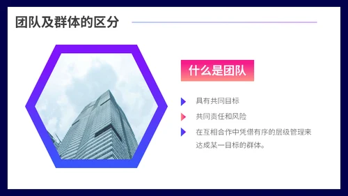 团队凝聚力团队精神培训通用PPT模板