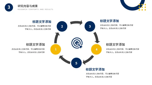 大学生论文答辩汇报通用PPT模板