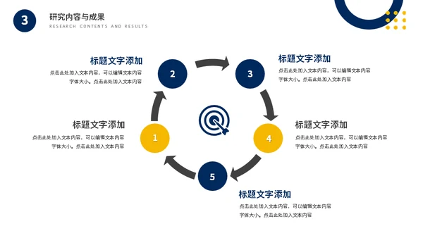大学生论文答辩汇报通用PPT模板