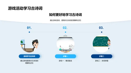 古诗词学习与游戏PPT模板