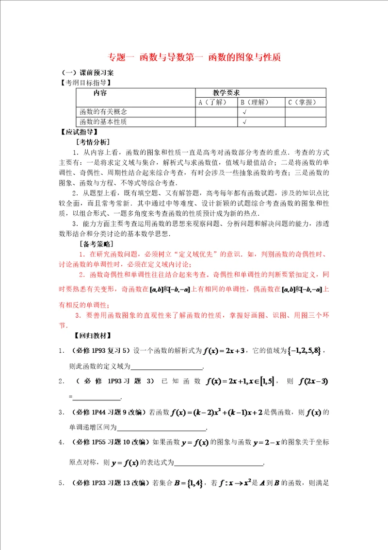 高三数学复习函数与导数素材苏教版