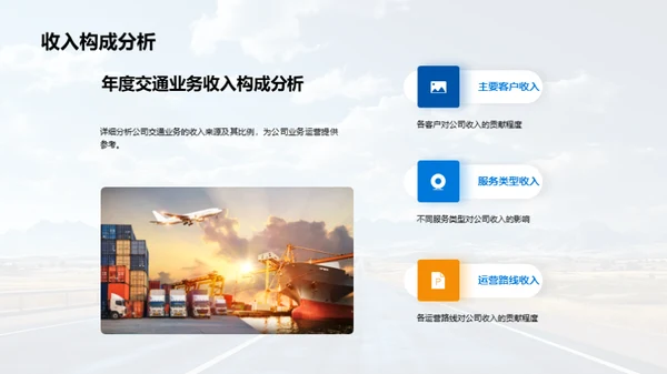 交通业务年度回顾与展望