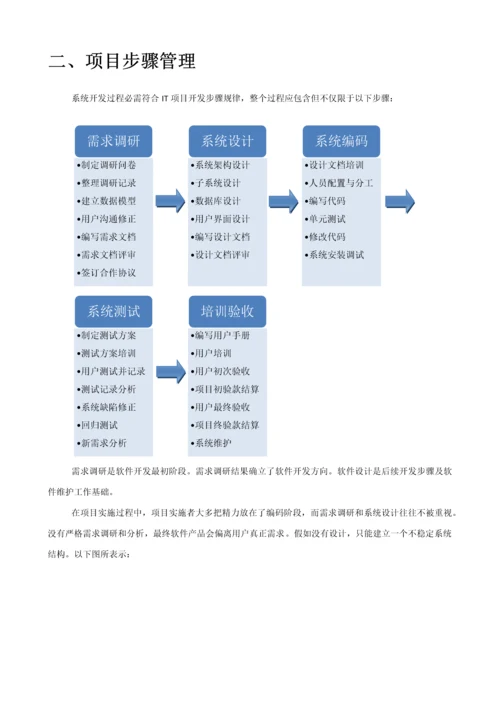 软件综合项目组织架构开发作业流程及文档新版培训教材.docx