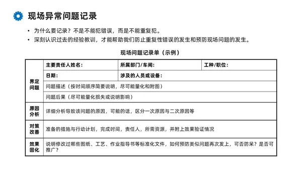 蓝色系商务简约班组现场管理技能培训课件PPT模板