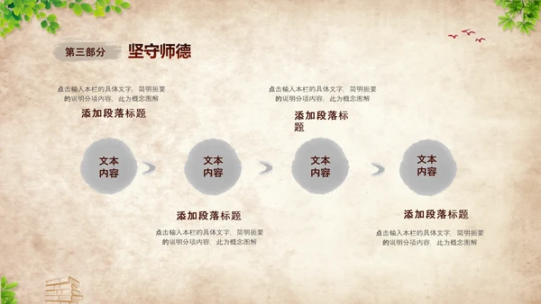 黄色复古不忘初心坚守师德教师师德师风培训PPT
