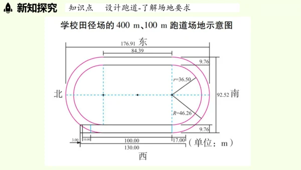 （2024秋季新教材）人教版数学七年级上册第六章几何图形初步综合与实践课 课件(共43张PPT)