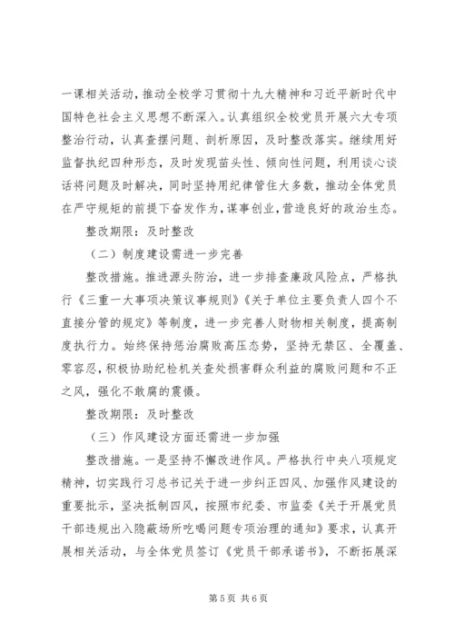 全校对照市委巡察发现共性问题做好自查整改工作情况报告.docx