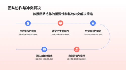 蓝色插画风小学心理健康PPT模板