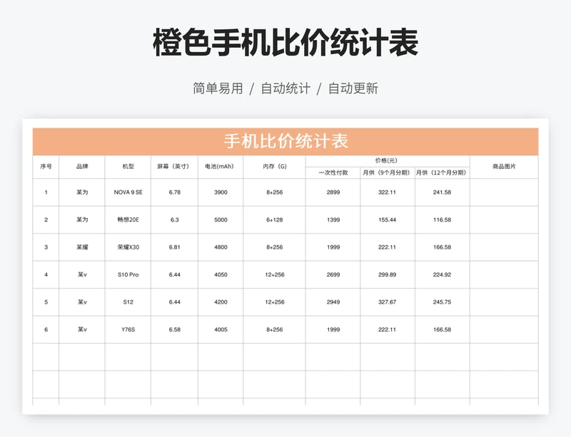 橙色手机比价统计表