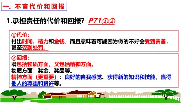 第六课  责任与角色同在复习课件 （22张PPT）