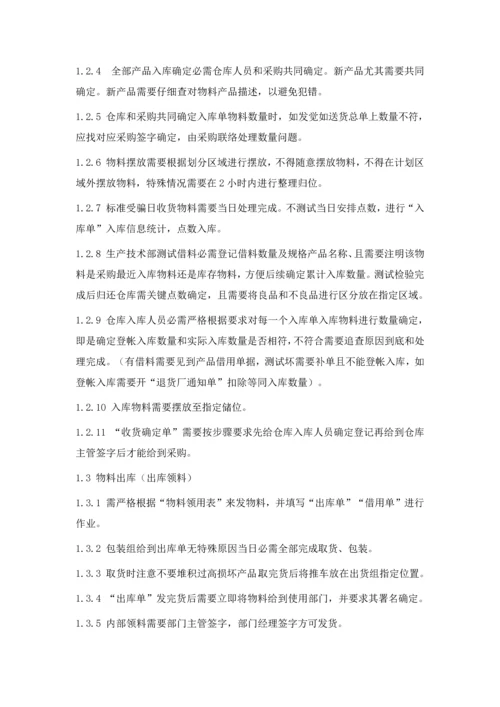 库房管理新规制度.docx