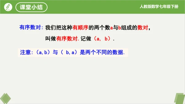 7.1.1 有序数对 课件（共20张PPT）-2023-2024学年七年级数学下册同步精品课堂（人教