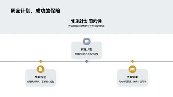 研究课题深度探析