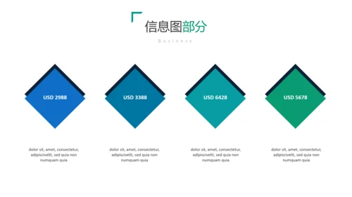 现代创意版式公司简介商务通用PPT模板