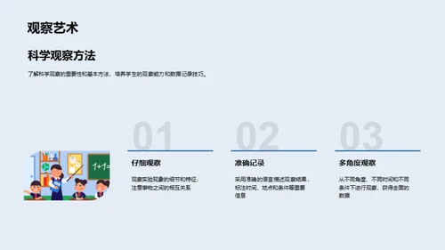 探秘科学实验室