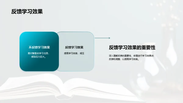 掌握科学学习法