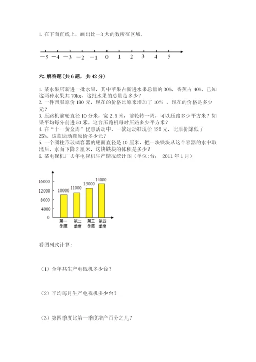 冀教版六年级下册数学 期末检测卷精品及答案.docx