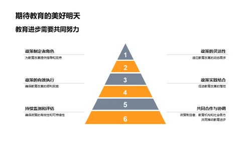 探索教育改革之路