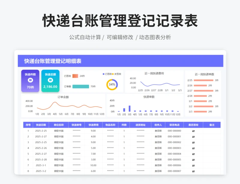 快递台账管理登记明细表