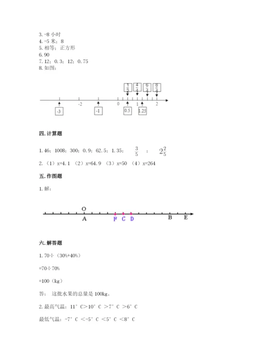 小学六年级下册数学期末卷【新题速递】.docx