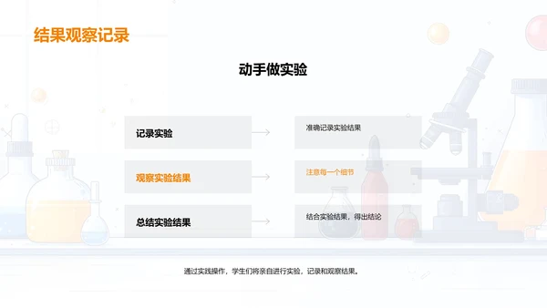 科学实验实践课PPT模板