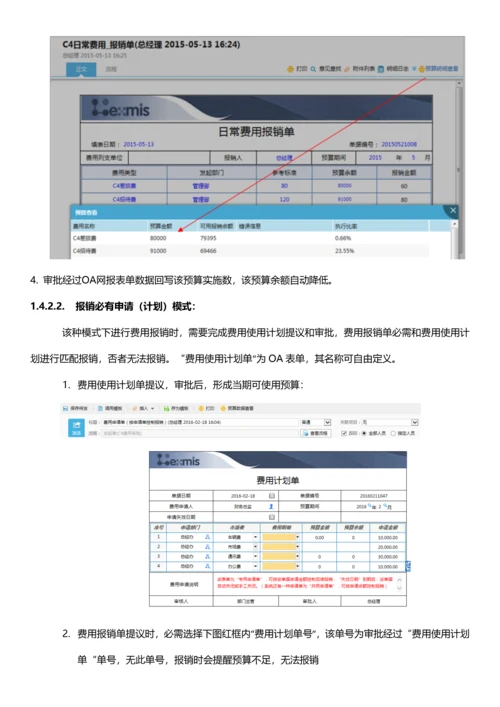 企业费控管理专业方案.docx